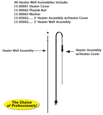 RK-TL Thermaline Heater Assembly Repair Kit