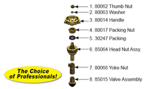 RK-THERM Thermaline® Yard Hydrant Repair Kit