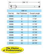 Model 19 and 22 PRV Valve Stem Assembly with Check Valve