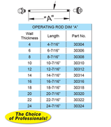 Model 25/27/30 Operating Rod