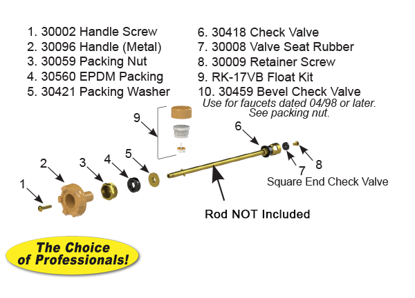 Stopper Kit, Metal Sc Drain