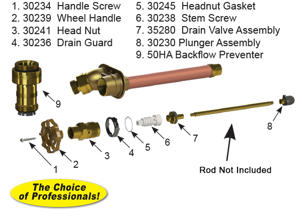 RK-27 Model 25/27 - Faucet Repair Kit includes 50HA- No Backspray! – Eagle Mount