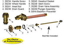 RK-27 Model 25/27 - Faucet Repair Kit includes 50HA- No Backspray!
