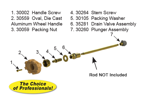 RK-30 Model 30 Repair Kit