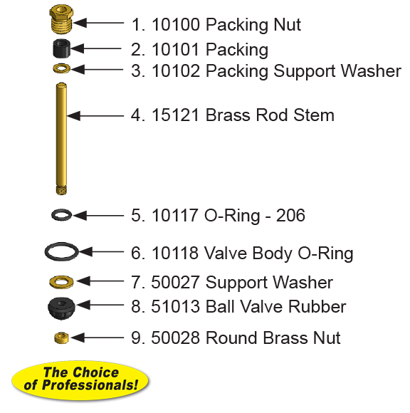 RK-SRH Sanitary Roof Hydrant Repair Kit – Eagle Mountain