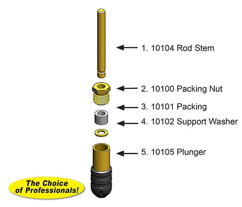 Woodford Yard Hydrants Repair Kit Buyers Guide